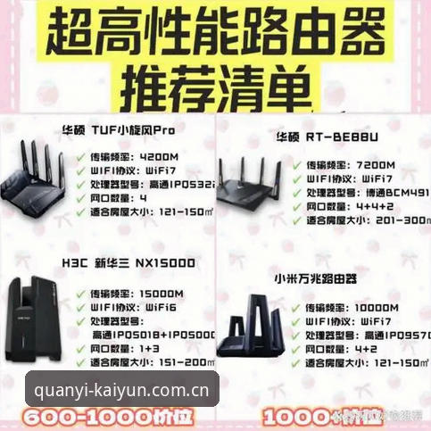 开云体育电脑端 开云体育电脑端 vs 移动端:数据告诉你哪个更值得用