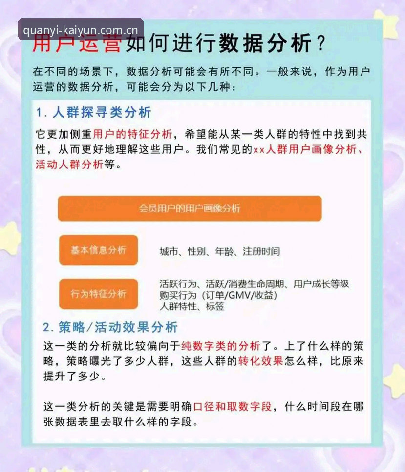 开云品牌定义站V2.6 开云品牌定义站V2.6权益时代:一个老用户的真实体验问答
