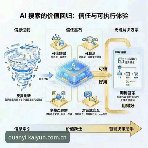 kaiyun中国权益时代 揭秘kaiyun中国权益时代:从入口到数据,一个老用户拆解开云体育平台的设计逻辑