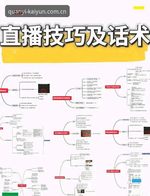 kaiyun中国权益时代教程 kaiyun中国权益时代教程怎么用?7个实战问题一次讲透